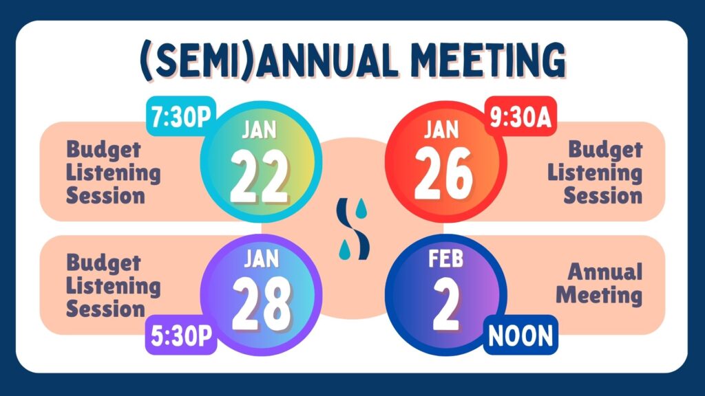 dates and times for annual meeting and listening sessions